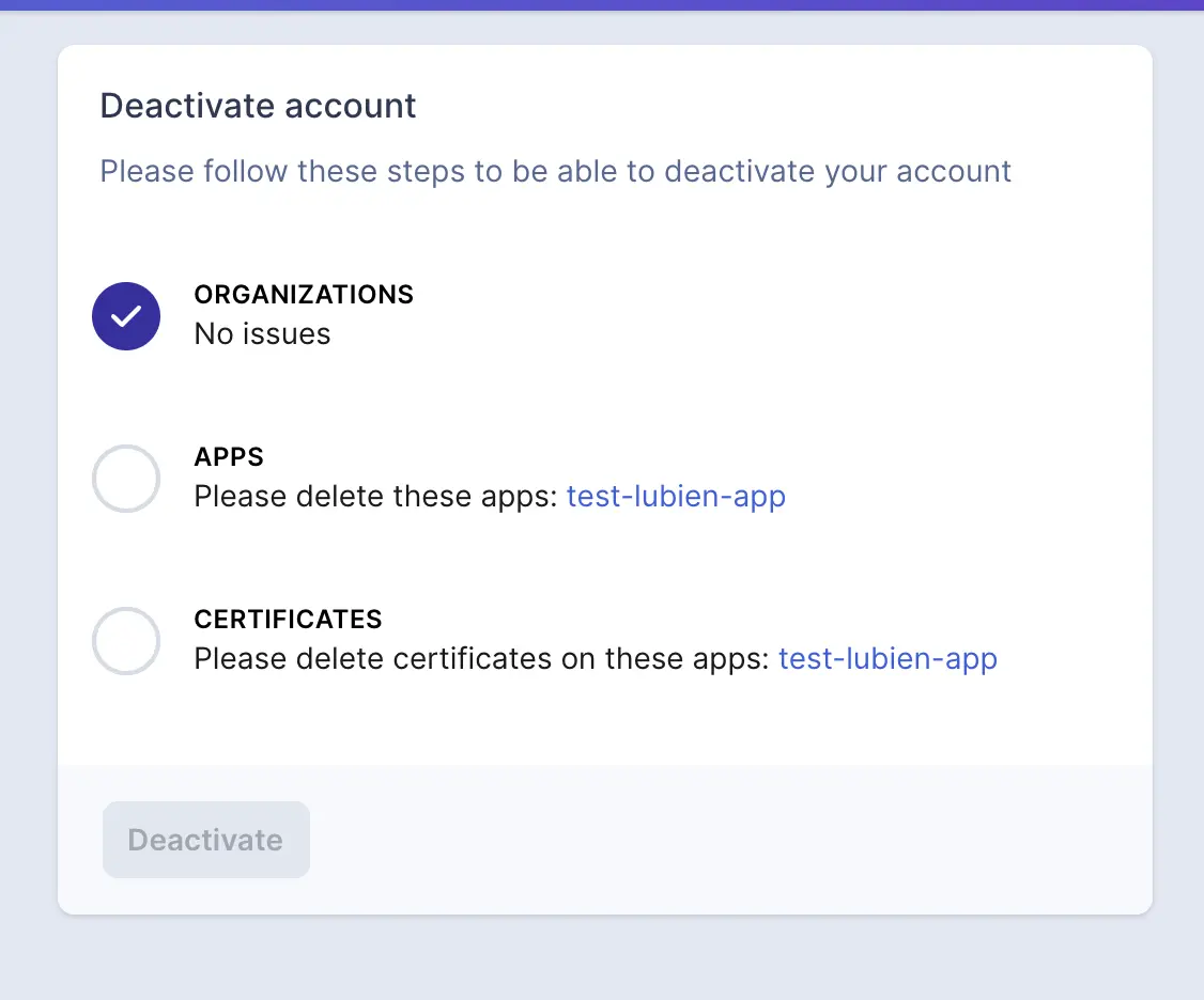 Deactivation UI showing no organization-related problems and links for deleting existing apps and certificates