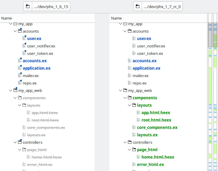 Meld application screenshot showing directories being compared