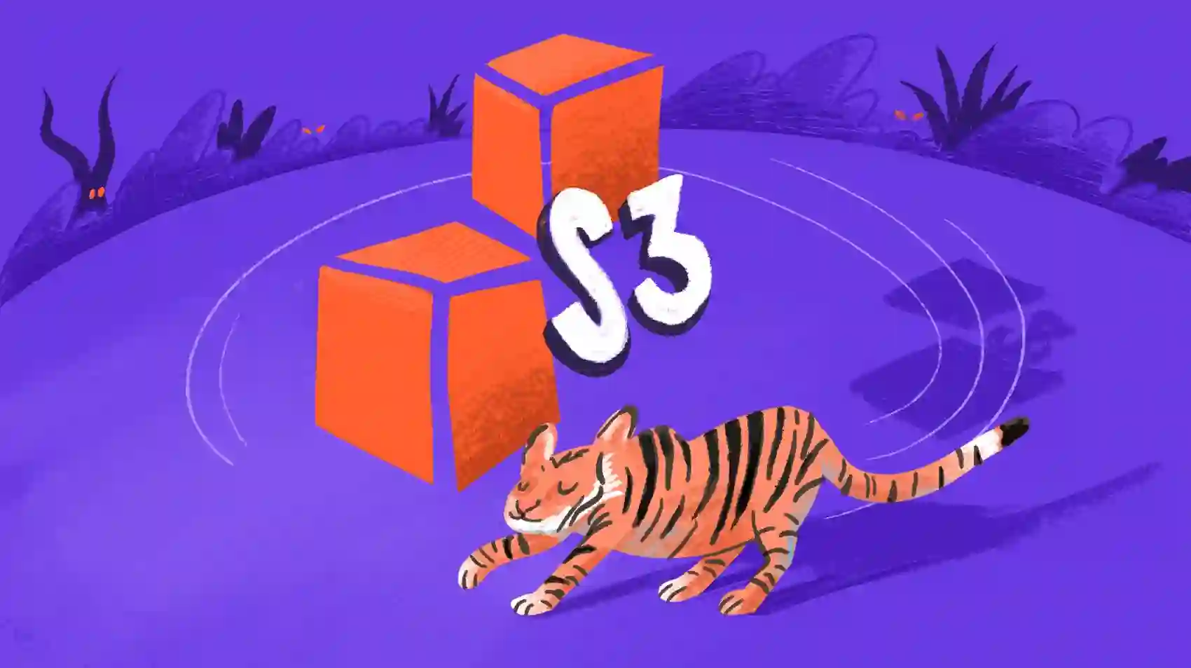 Stylized Tiger circling a S3 Logo.