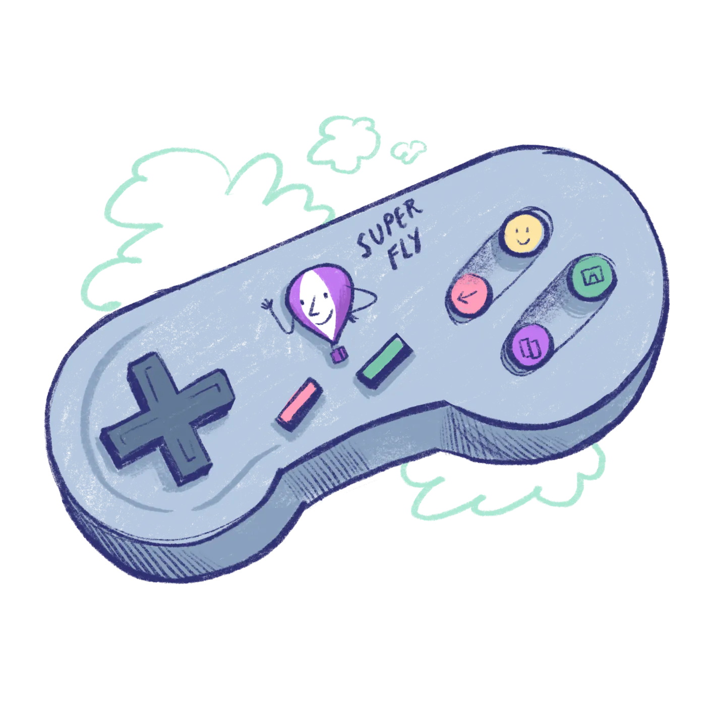 Fly-Replay Header